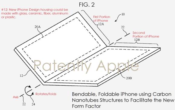 iPhone Patent 