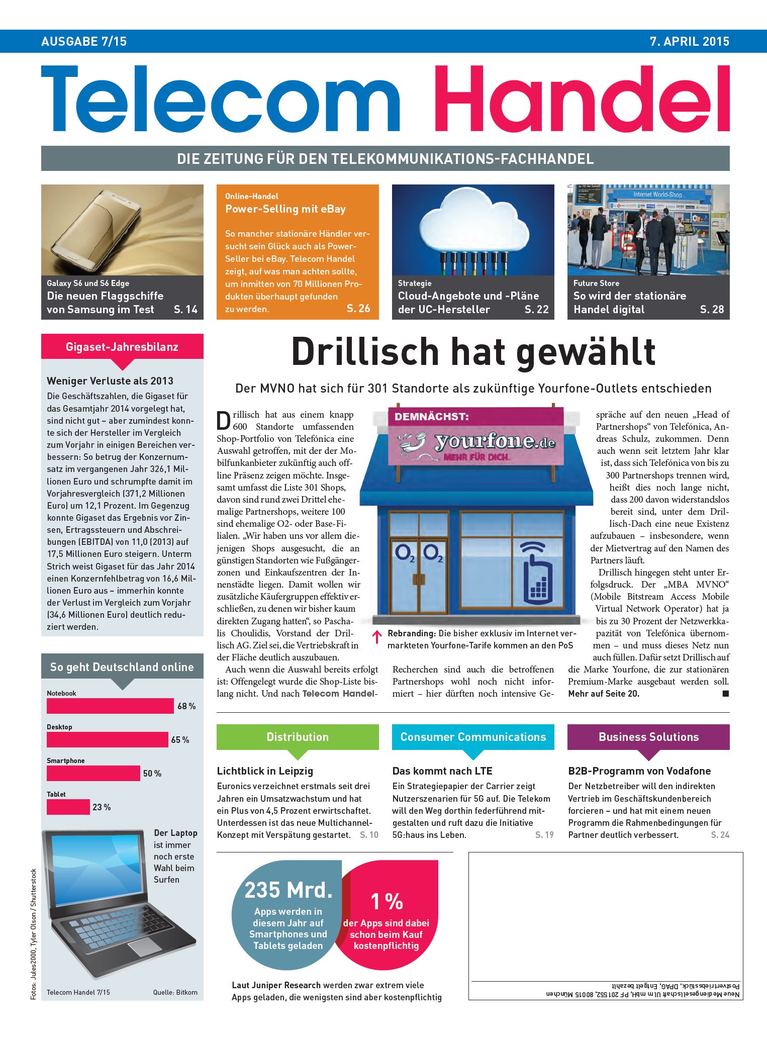 Telecom Handel Ausgabe 07/2015