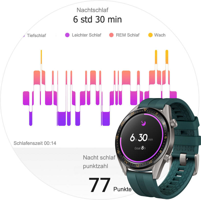 Huawei watch hotsell 2 true sleep