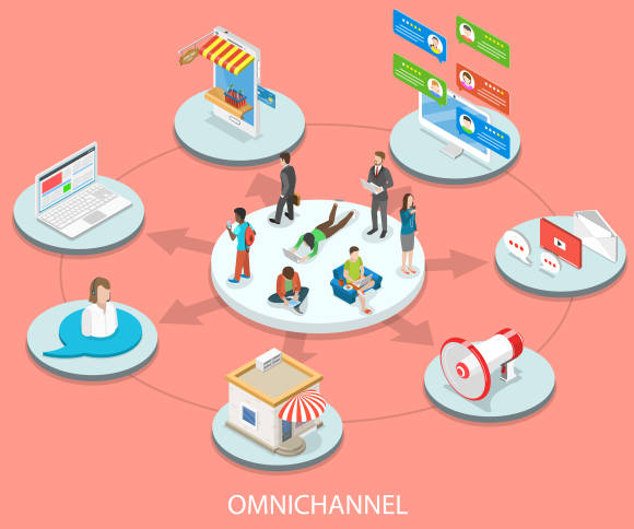 Omnichannel 