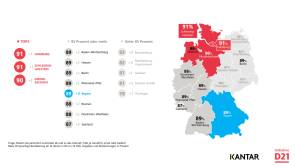 Bundesländer-Vergleich der Internet-Nutzung