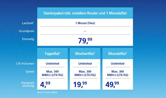 Tarifübersicht