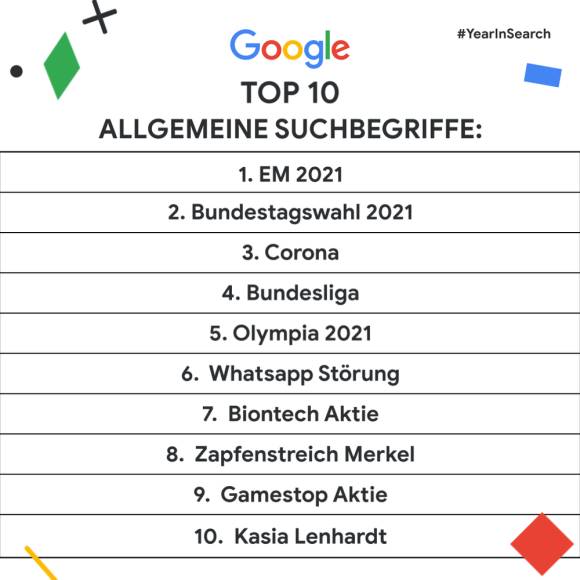 Suchbegriffe