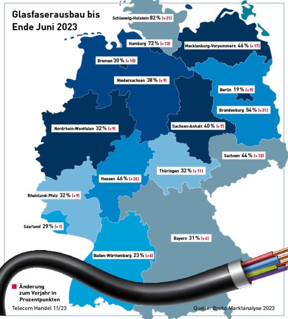 Glasfaserausbau bis Ende Juni 2023