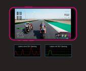 5G-Gaming
