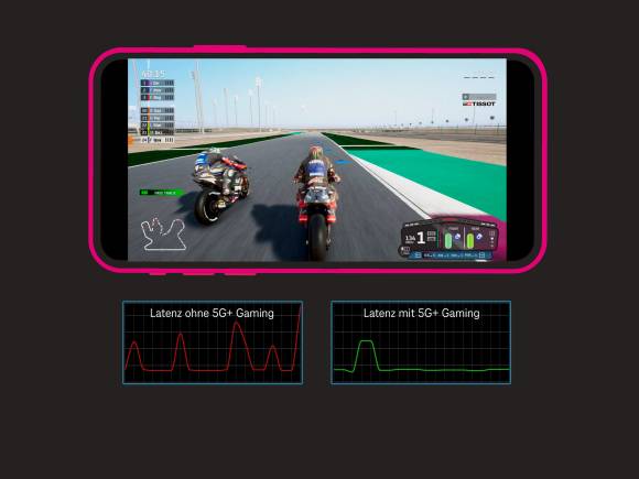 5G-Gaming 