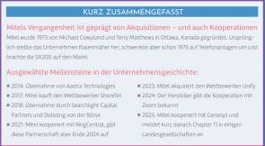 Zusammenfassung