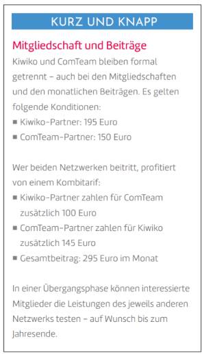 Kurz und Knapp Abschnitt