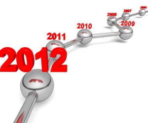 Umsatz und Gewinn von Apple seit 2007