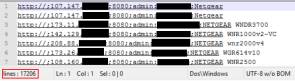 Liste betroffener Router
