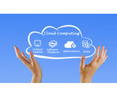 Services aus der Cloud