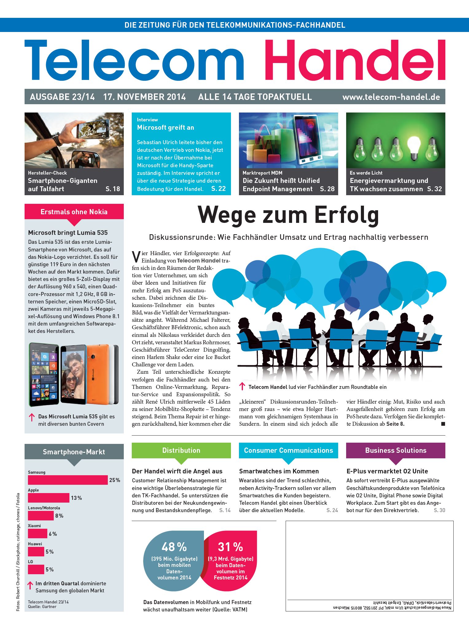 Telecom Handel Ausgabe 23/2014