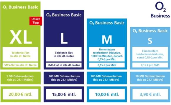 O2 Business Basic