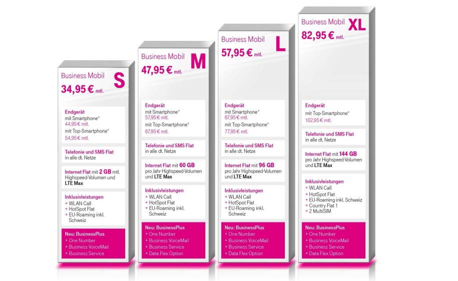 Telekom geschäftskunden tarife