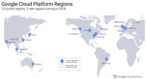 Google Cloud Regionen