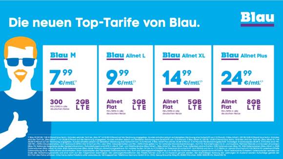 Das neue Postpaid-Portfolio von Blau