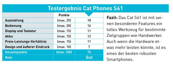 Smartphone-Test Fazit