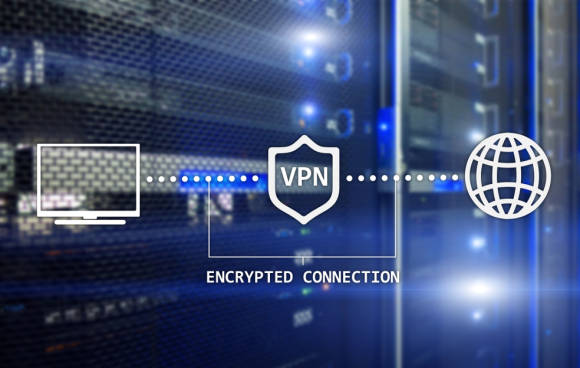 Virtual Private Network 